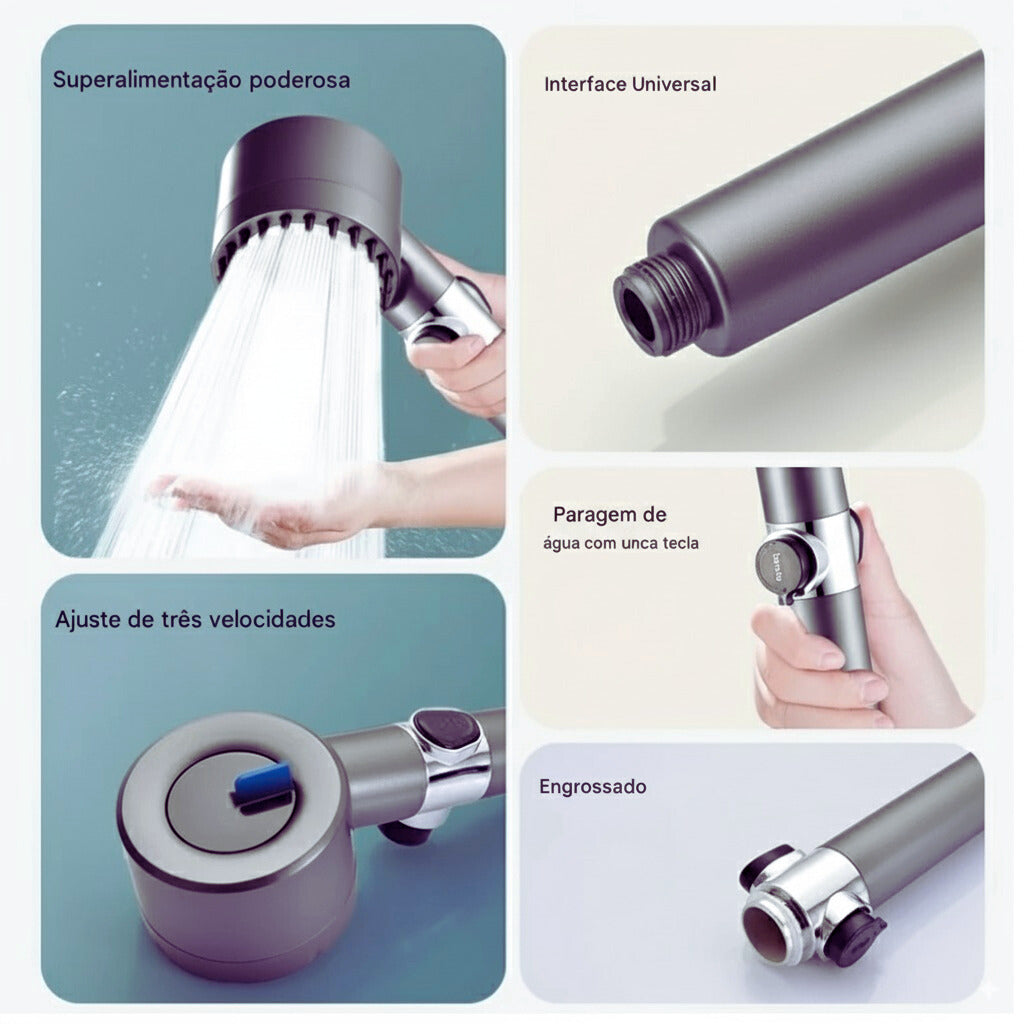 Cabeça de Chuveiro de Alta Pressão com Dentes de Silicone para uma Lavagem Completa da Cabeça aos Pés.