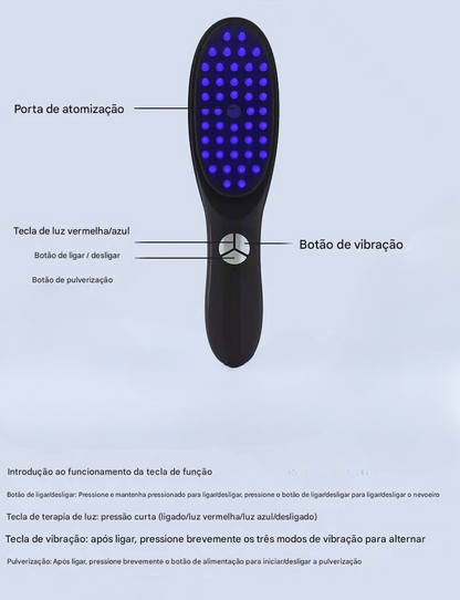 Escova de luz crescimento capilar, Deixa o cabelo mais liso e saudável