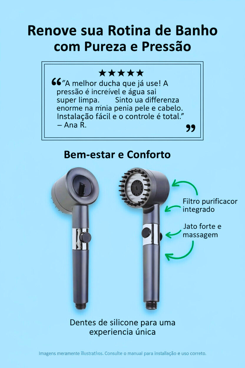 Cabeça de Chuveiro de Alta Pressão com Dentes de Silicone para uma Lavagem Completa da Cabeça aos Pés.
